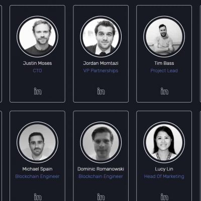Havven-Team